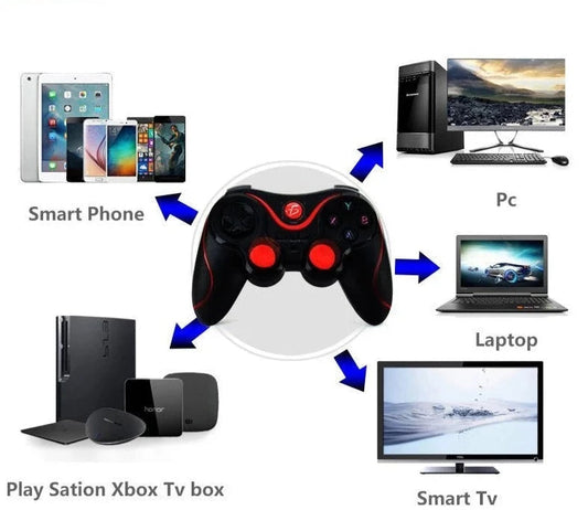UltraGamer™ | Control inalámbrico multiplataforma
