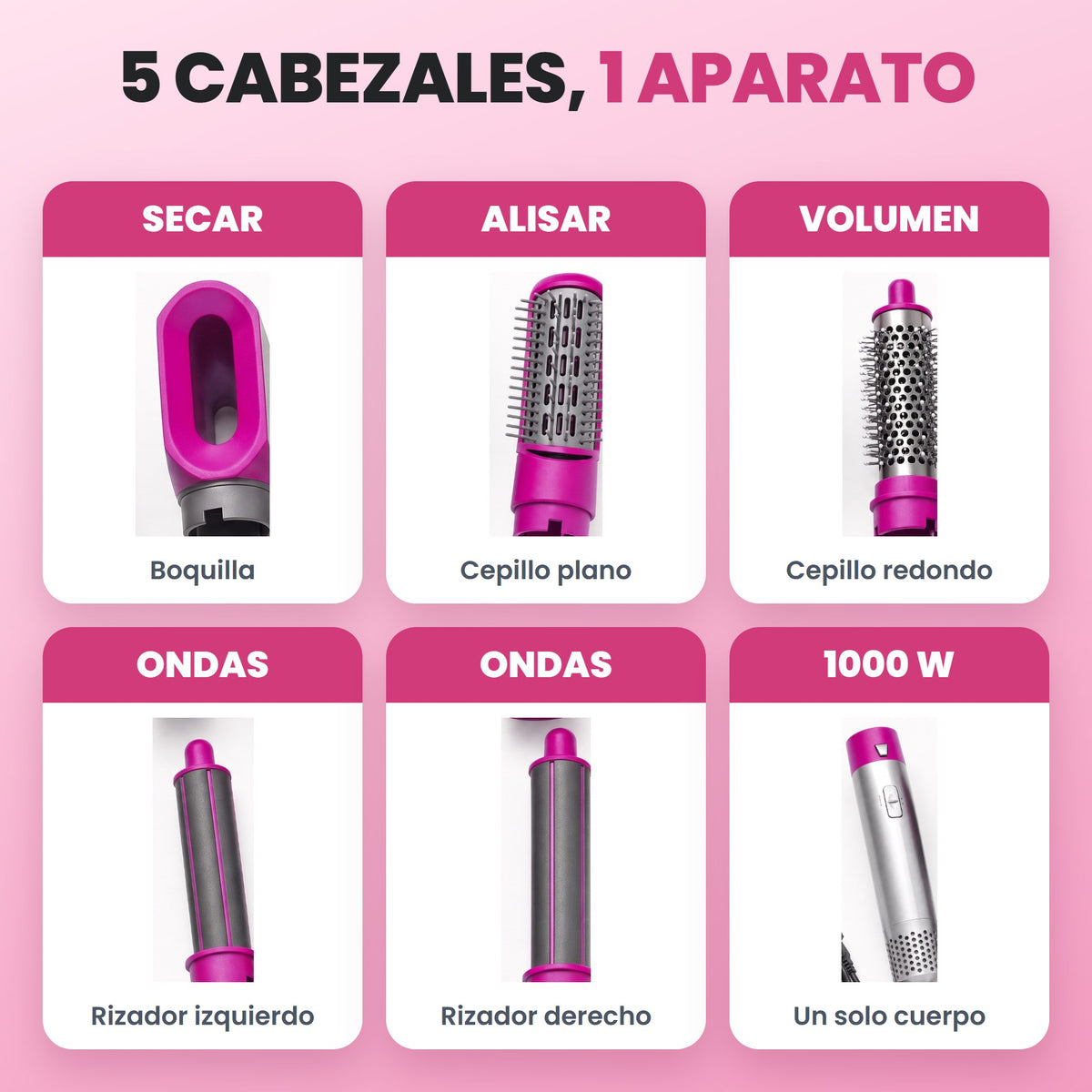 Qué hace cada uno de los cinco cabezales