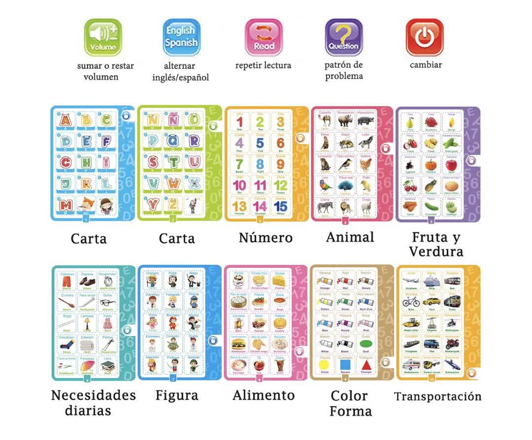 Libro bilingue con 150 contenidos de aprendizaje
