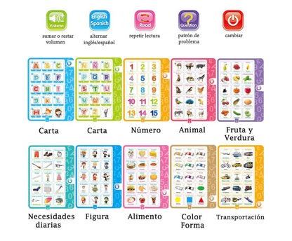 Libro bilingue con 150 contenidos de aprendizaje
